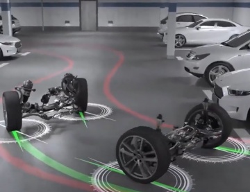 Dynamic all-wheel steering